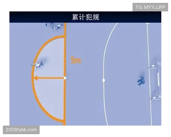 五人制规则中常见犯规与裁判判定要点