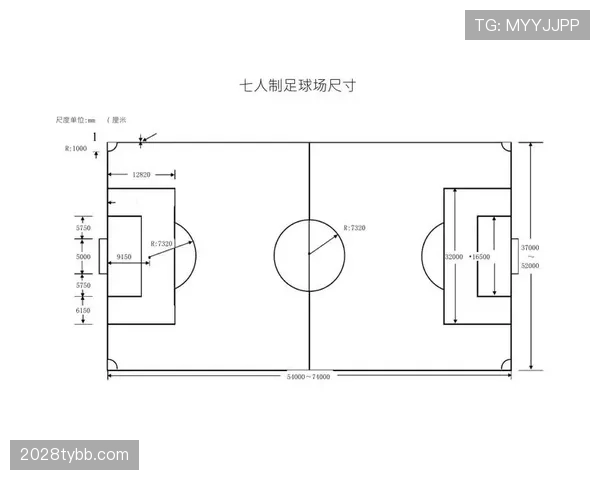 七人制足球规则细节解析及裁判判罚重点讲解