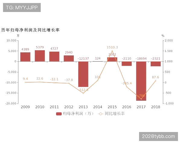 加亚左路攻防技术解析：传中精准与位置感出色