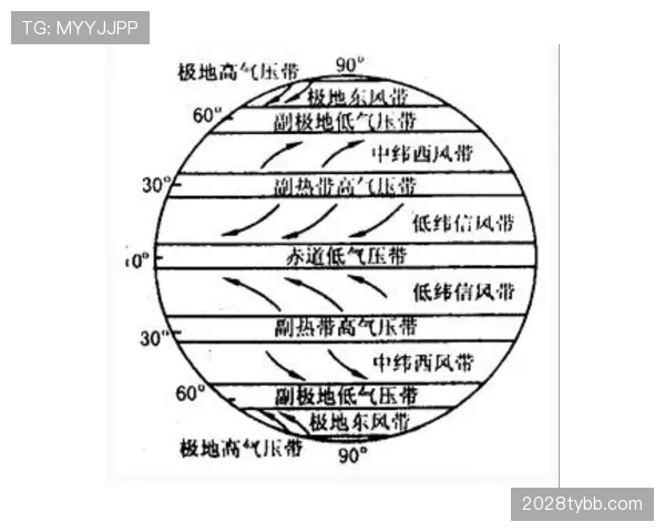 越位旗示意及裁判判罚规则详解与应用标准