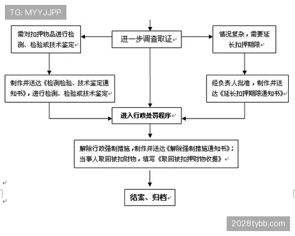 违规换人的判罚依据与裁判处理流程