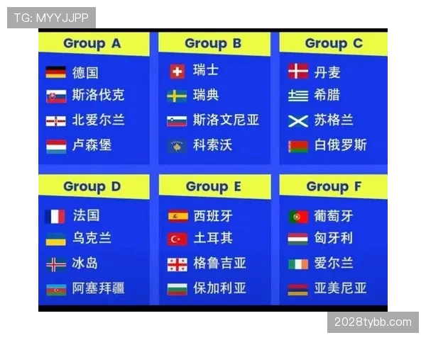 2026世界杯小组第三出线规则具体是怎么算的