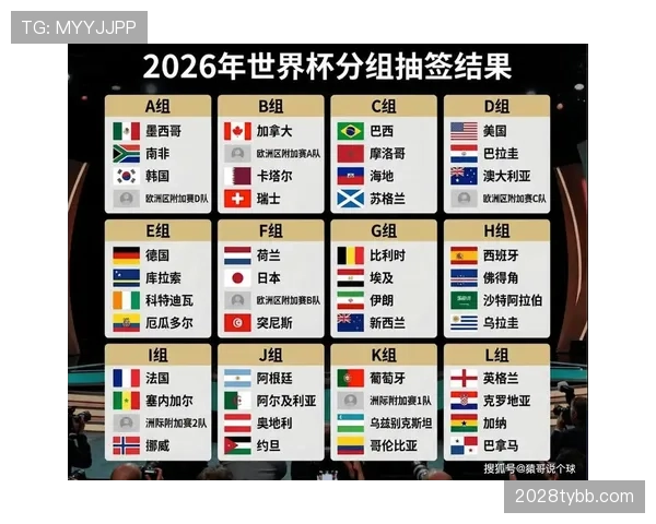 美国队2026世界杯前景分析：主场作战能否突破历史最佳战绩