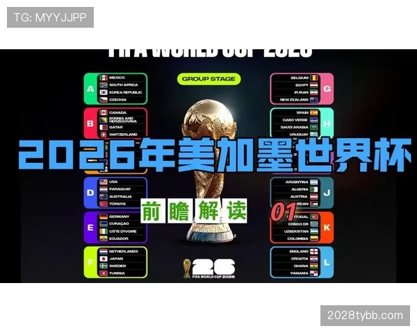 2026世界杯赛制变化对强队有利吗