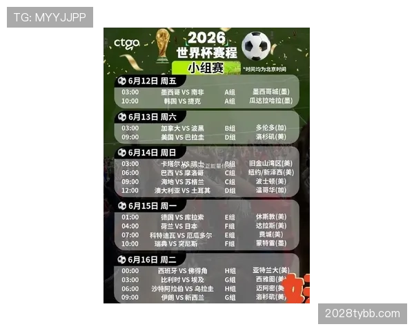2026世界杯东道主赛程安排是否更有利 2026世界杯东道主赛程安排是否更有利