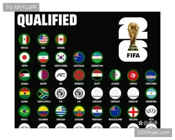 2026世界杯加拿大队能否从小组出线