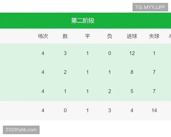 世界杯C组逆袭之路全面解析